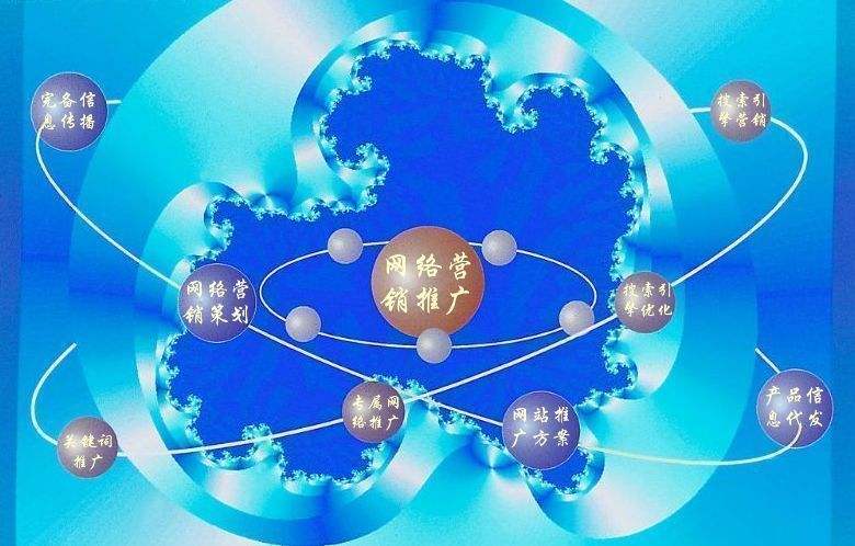 齐河新媒体运营企业需要掌握的网络推广技巧有哪些